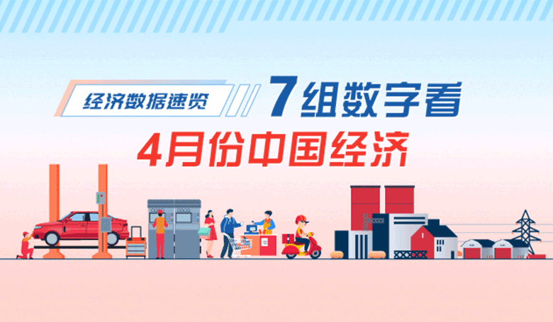 经济数据速览：7组数字看4月份中国经济